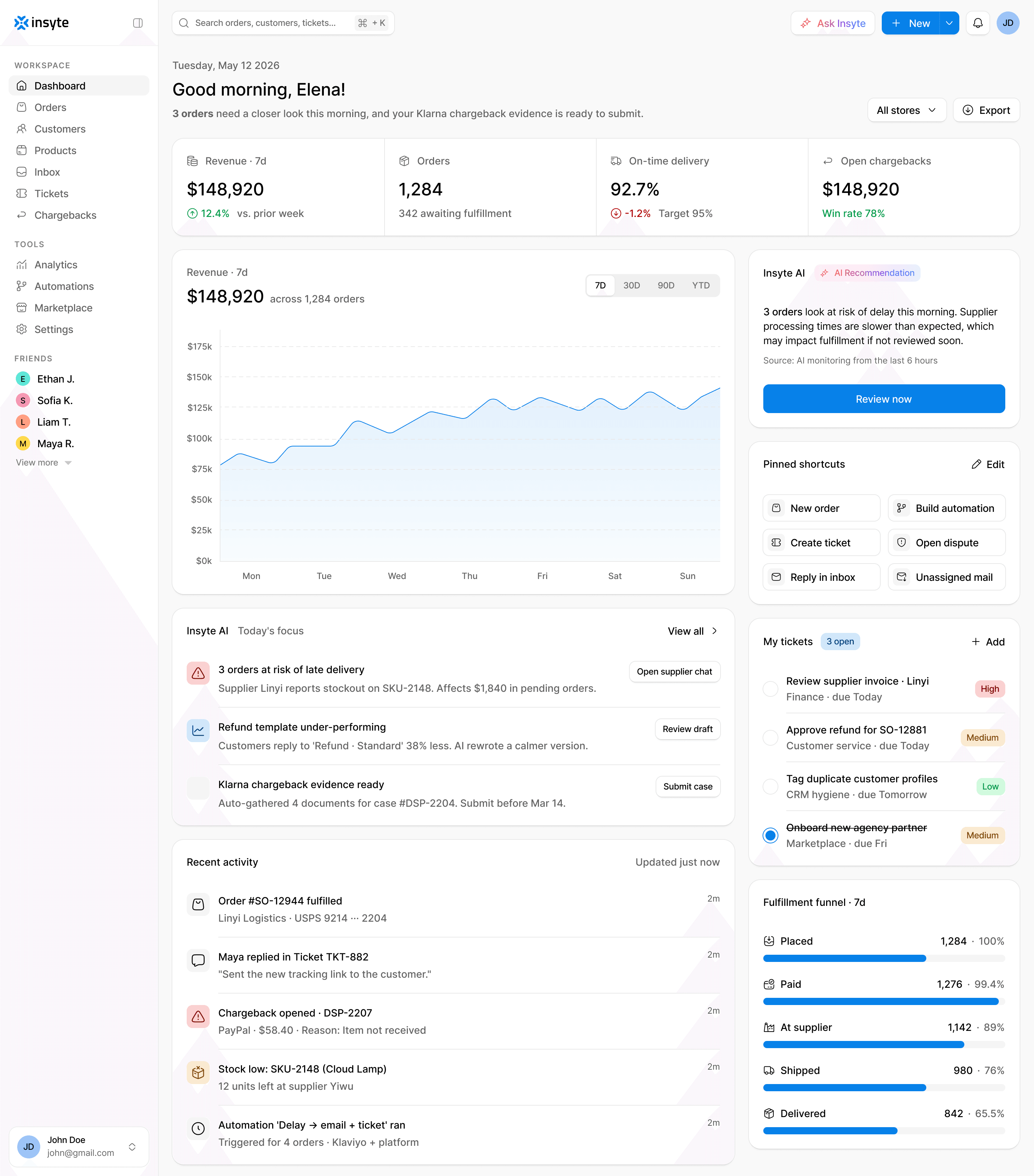 Insyte, De workspace waar dropshipping-operationele bedrijven in stappen zodra hun winkel groter wordt dan één persoon