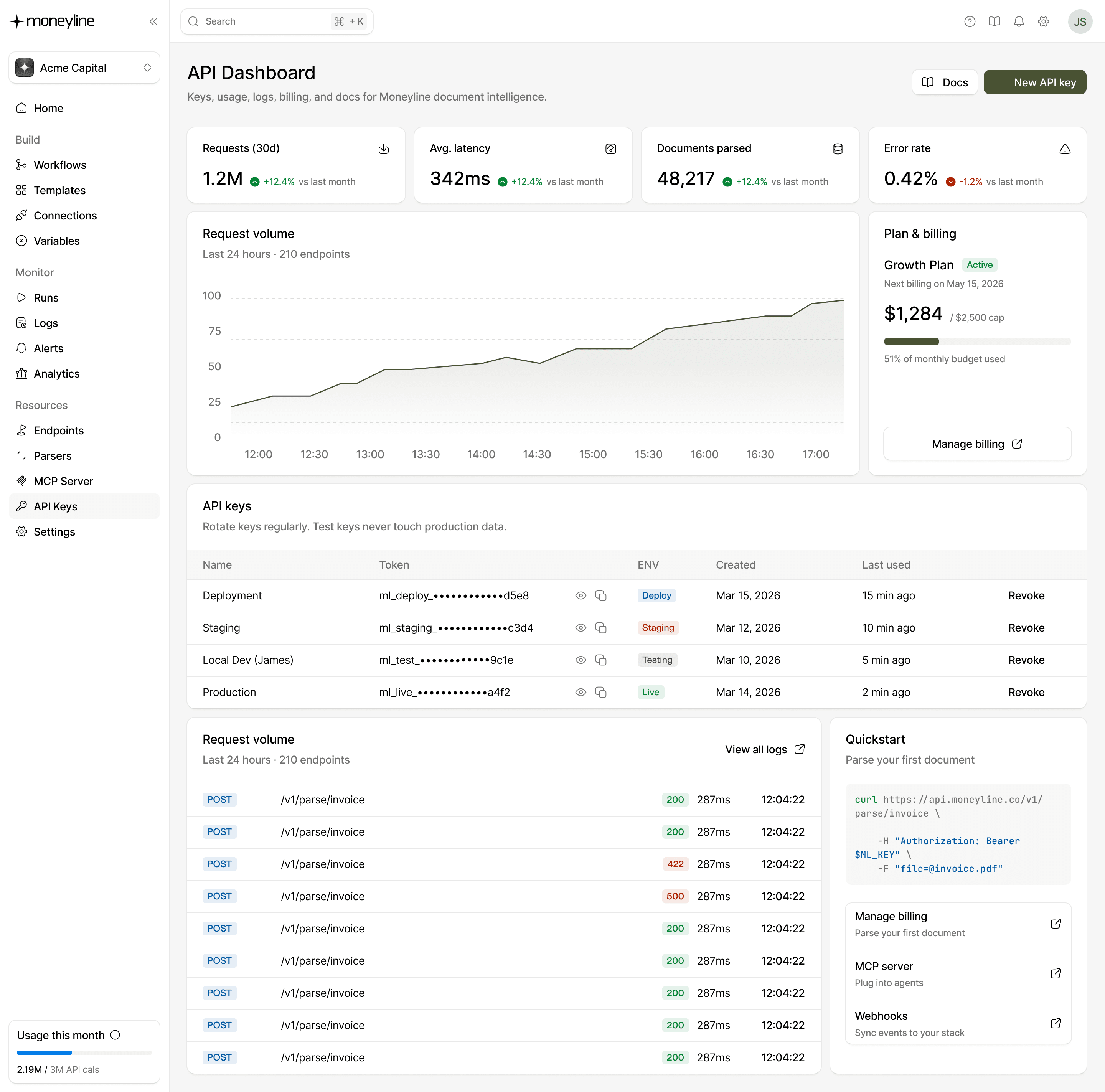 Moneyline, One open-source platform for every financial document a funder reads